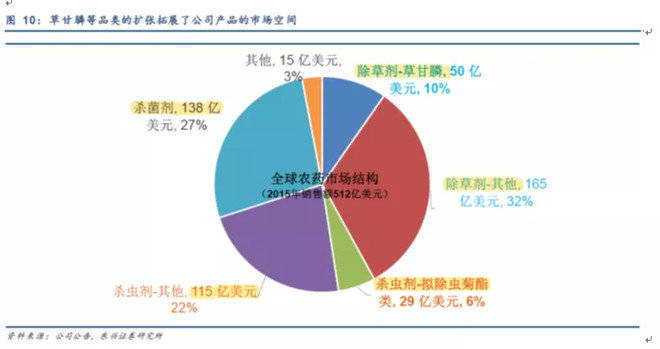 金年会官网- 阿斯科利启用环保材料翻新基地，可持续发展理念获表彰  